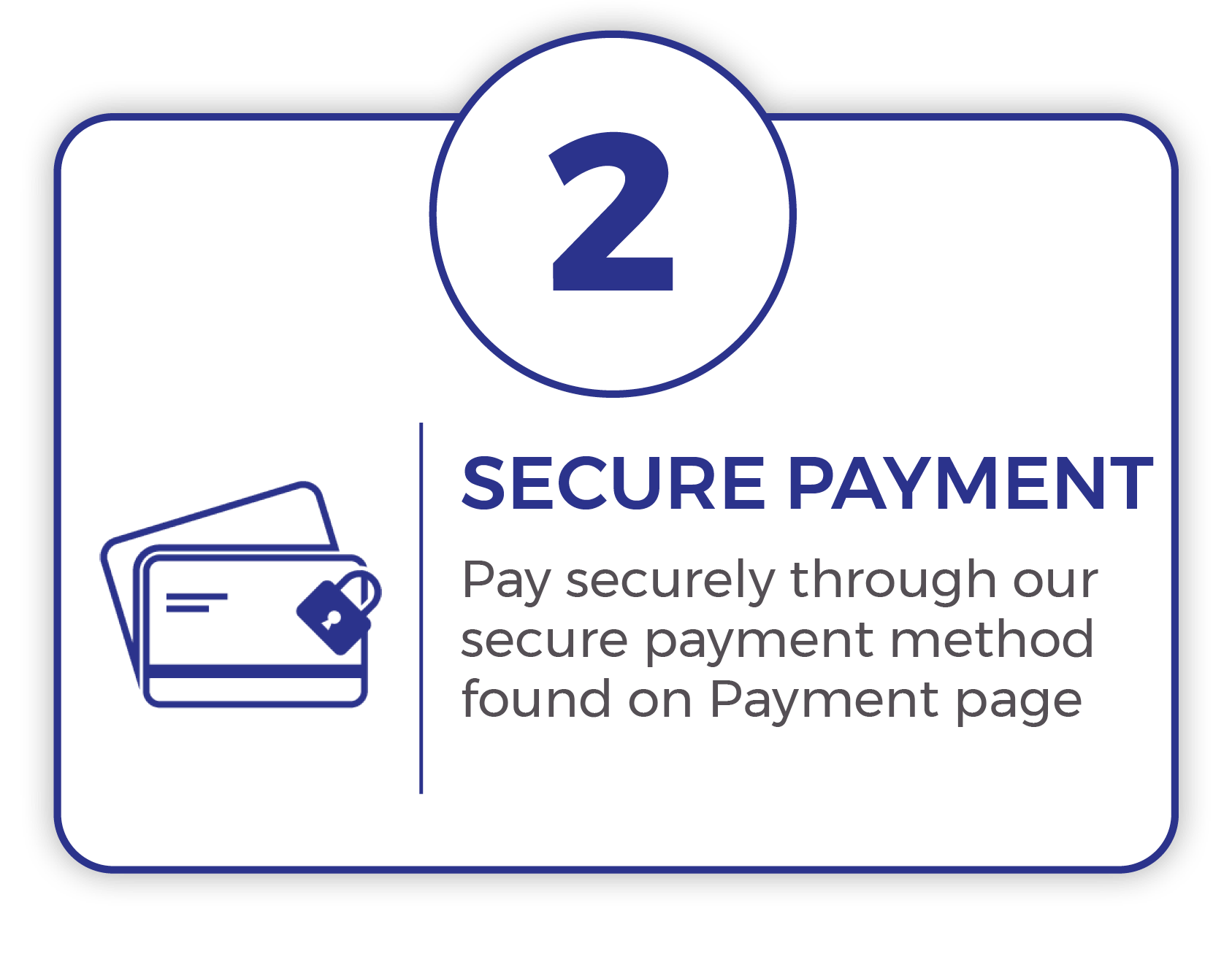 Step 2: Secure Payment - Pay securely through our secure payment method found on Payment page