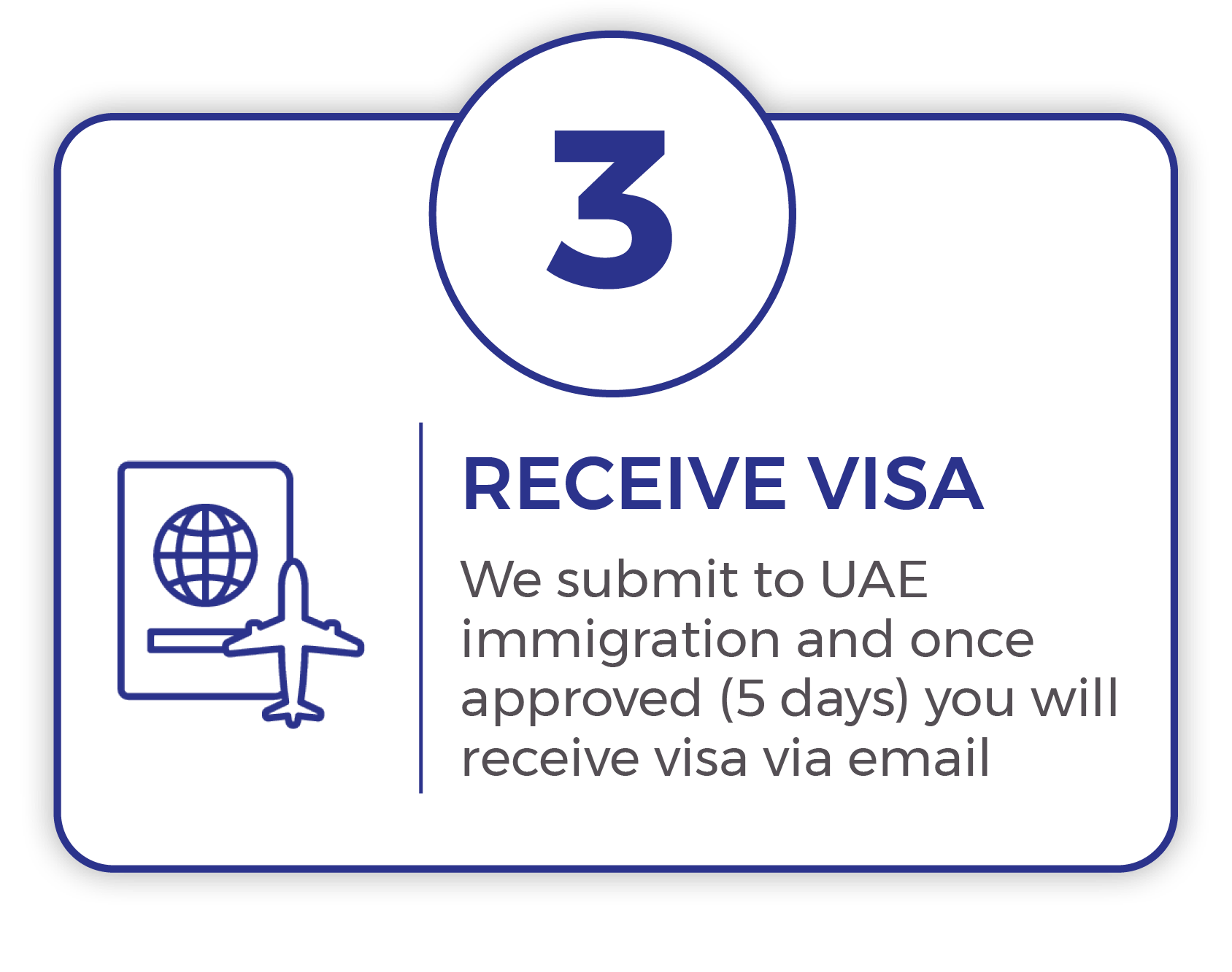 Step 3: Receive Visa - We submit to UAE immigration and once approved (5 days) you will receive visa via email